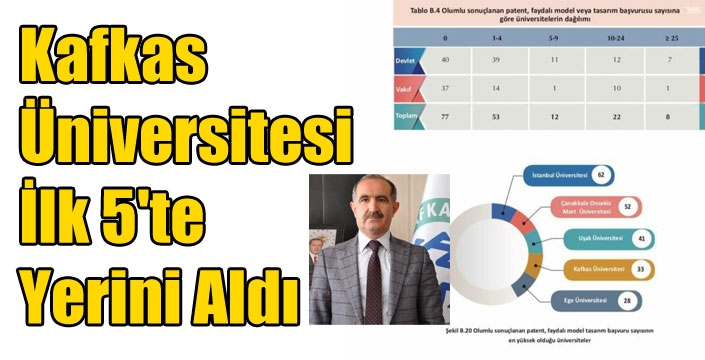 Kafkas Üniversitesi İlk 5’te Yerini Aldı