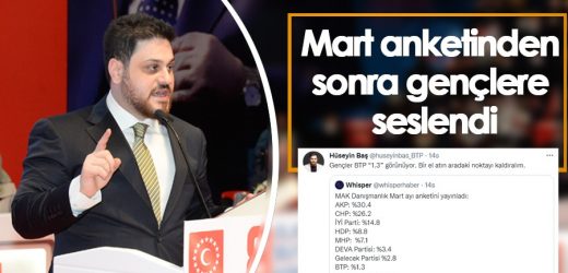 BTP Lideri Mart ayı anketinden sonra gençlere seslendi