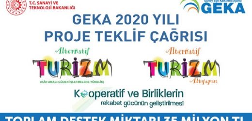 GEKA’NIN 2020 YILI PROJE TEKLİF ÇAĞRISI’NA 192 PROJE BAŞVURUSU YAPILDI.