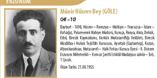 İlk ünlü tanışım; Münir Hüsrev Göle ya da “Hösröv Bey”