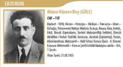 İlk ünlü tanışım; Münir Hüsrev Göle ya da “Hösröv Bey”