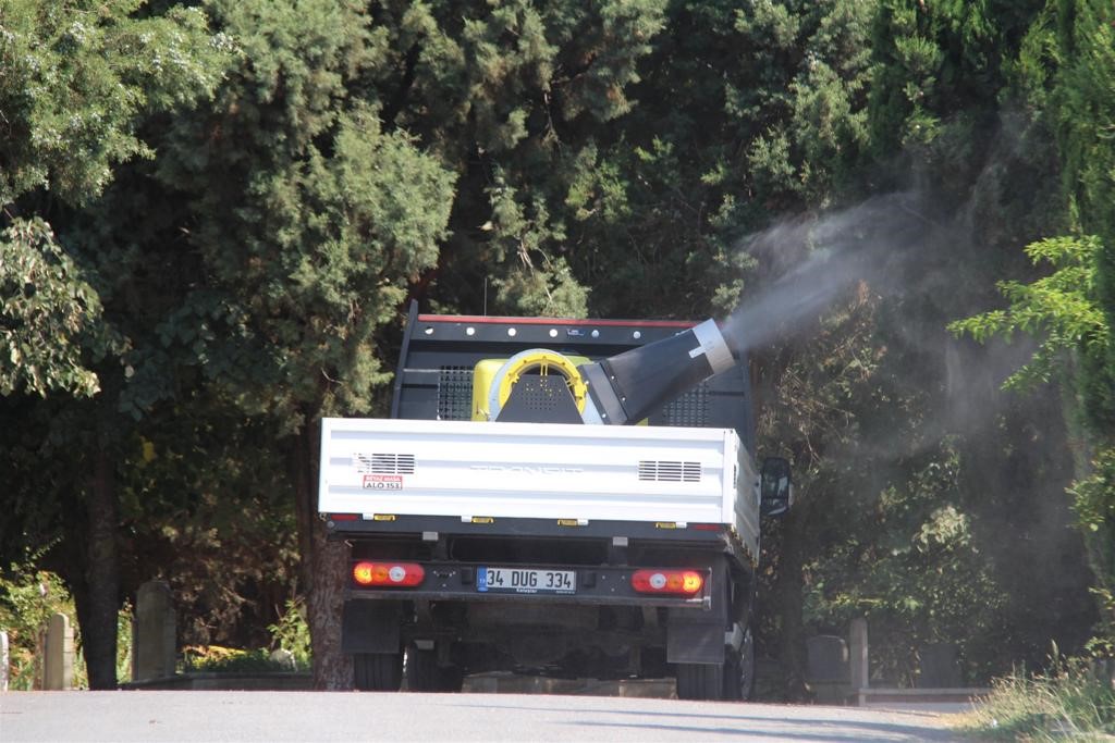 ASYA KAPLAN SİVRİSİNEĞİNE KARŞI EN ETKİLİ YÖNTEM TÜRKİYE’DE İLK KEZ İBB KULLANIYOR…