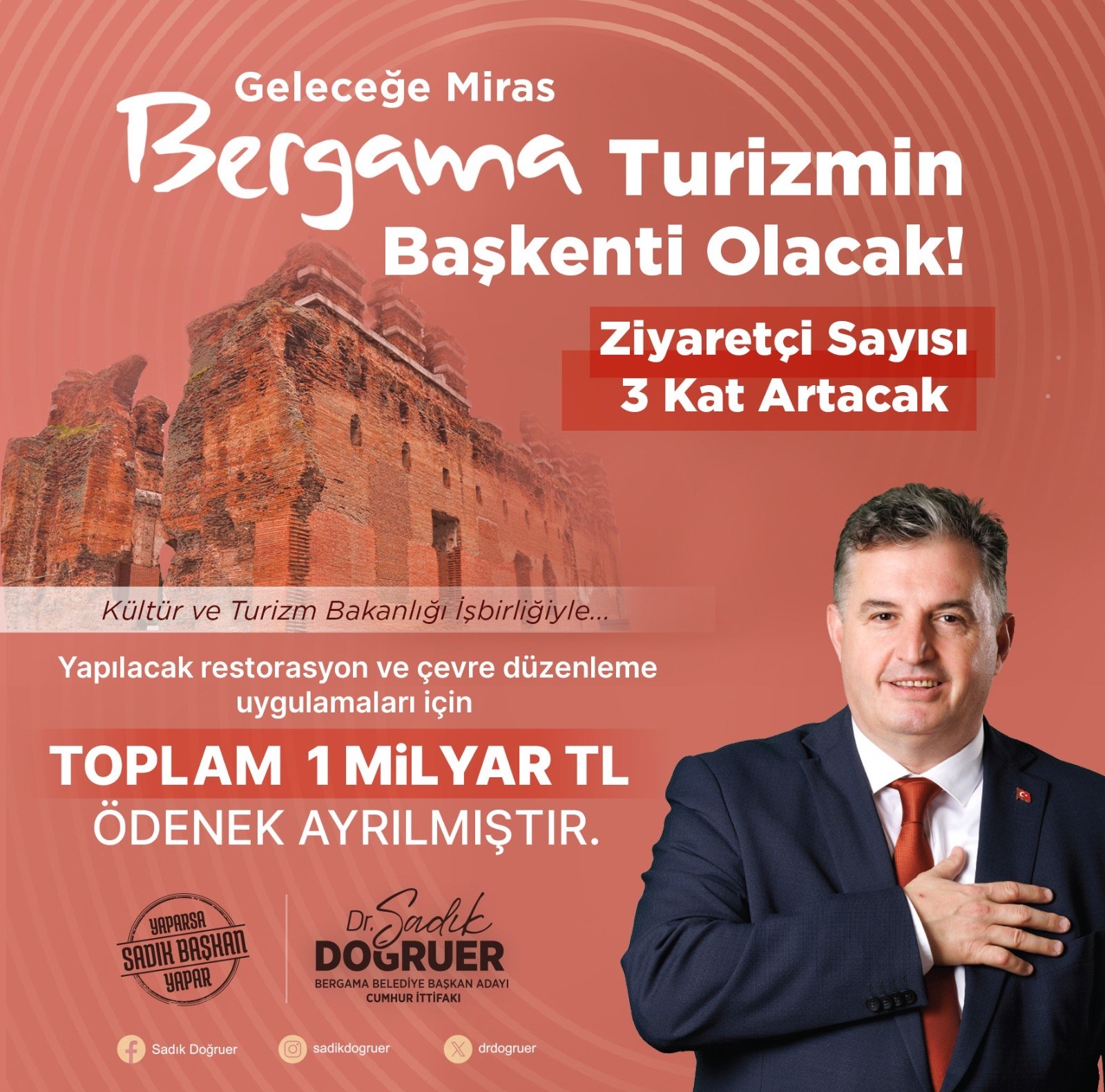 BAKAN ERSOY’DAN BERGAMA’YA MİLYARLIK MÜJDE – BERGAMA’YA 1 MİLYAR TL KAYNAK AYRILDI BERGAMA TURİZM BAŞKENTİ OLACAK