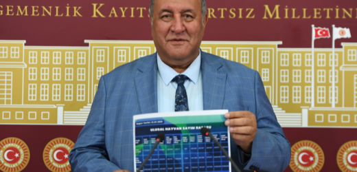 Gürer: “2020 yılında koyun alınan fiyata, bugün bir kilo pirzola alınıyor”