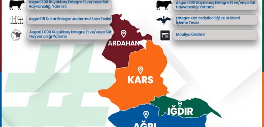 SERKA AJANS- TRA2 BÖLGESİ’NDE 2026 YILI YEREL KALKINMA HAMLESİ BAŞLADI