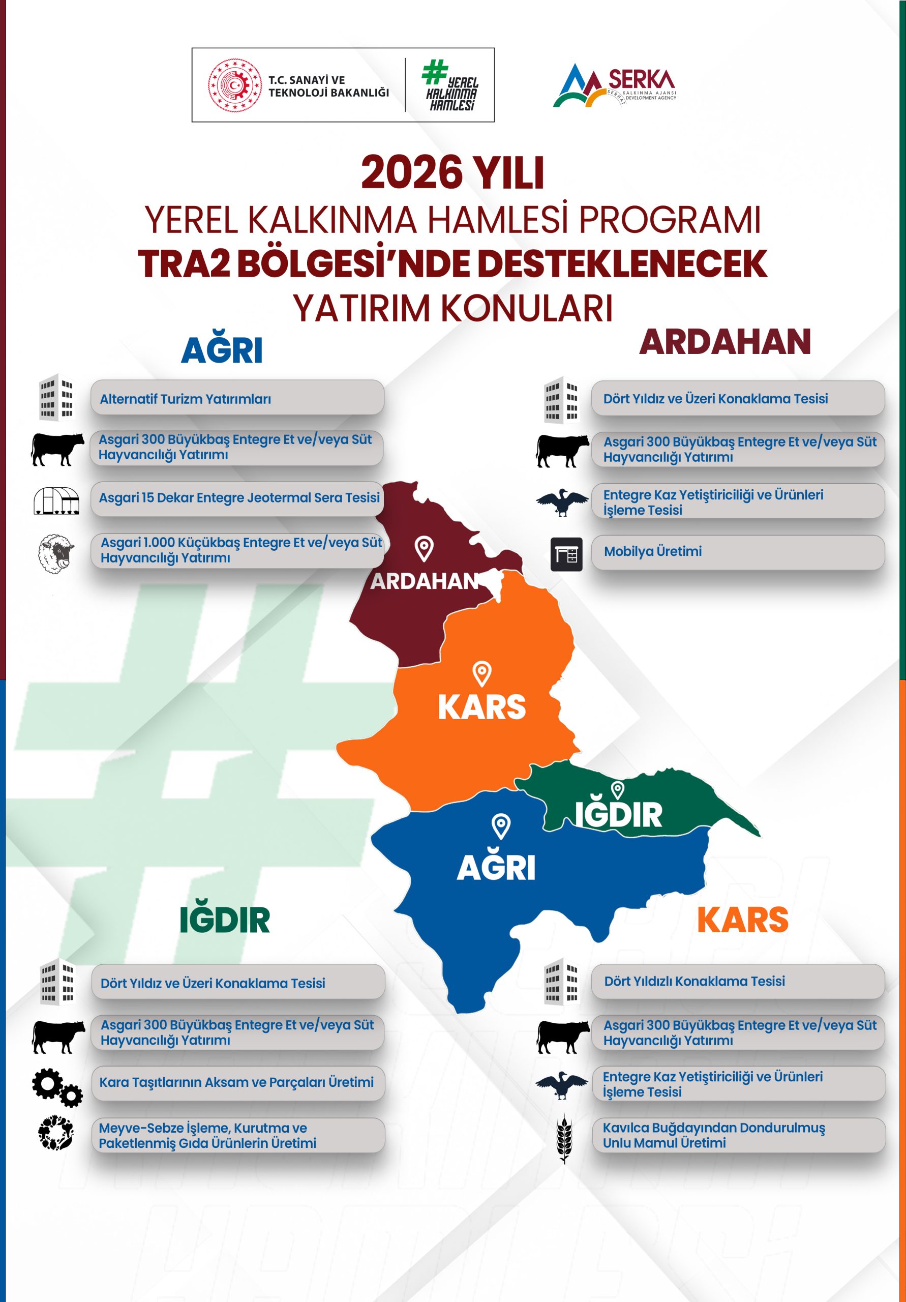 SERKA AJANS- TRA2 BÖLGESİ’NDE 2026 YILI YEREL KALKINMA HAMLESİ BAŞLADI