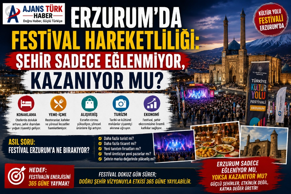 ERZURUM’DA FESTİVAL HAREKETLİLİĞİ: ŞEHİR SADECE EĞLENMİYOR, KAZANIYOR MU?