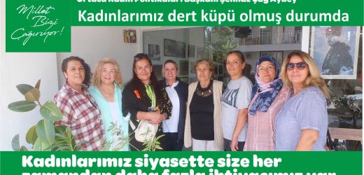 İYİ PARTİ ORTACA KADIN POLİTİKALARI BAŞKANLIĞI KAHVALTIDA BULUŞTU.